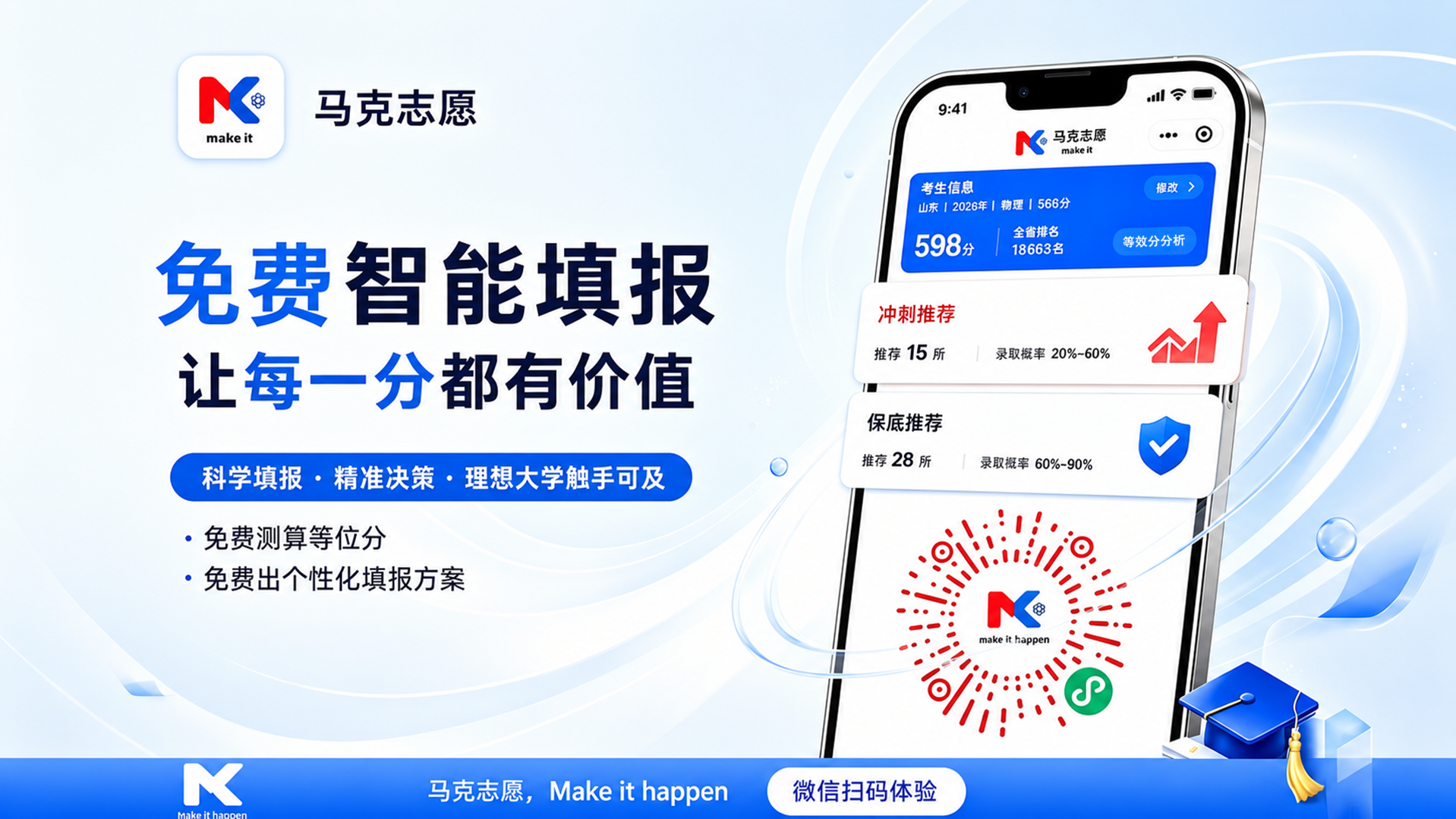 马克志愿智能大数据小程序大图展示